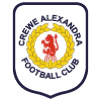 Crewe Alexandra