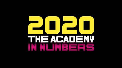 Derby County Academy: 2020 In Numbers